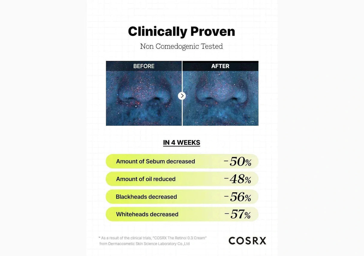 COSRX | The Retinol 0.3 - 20ml - InternationalCosmetic