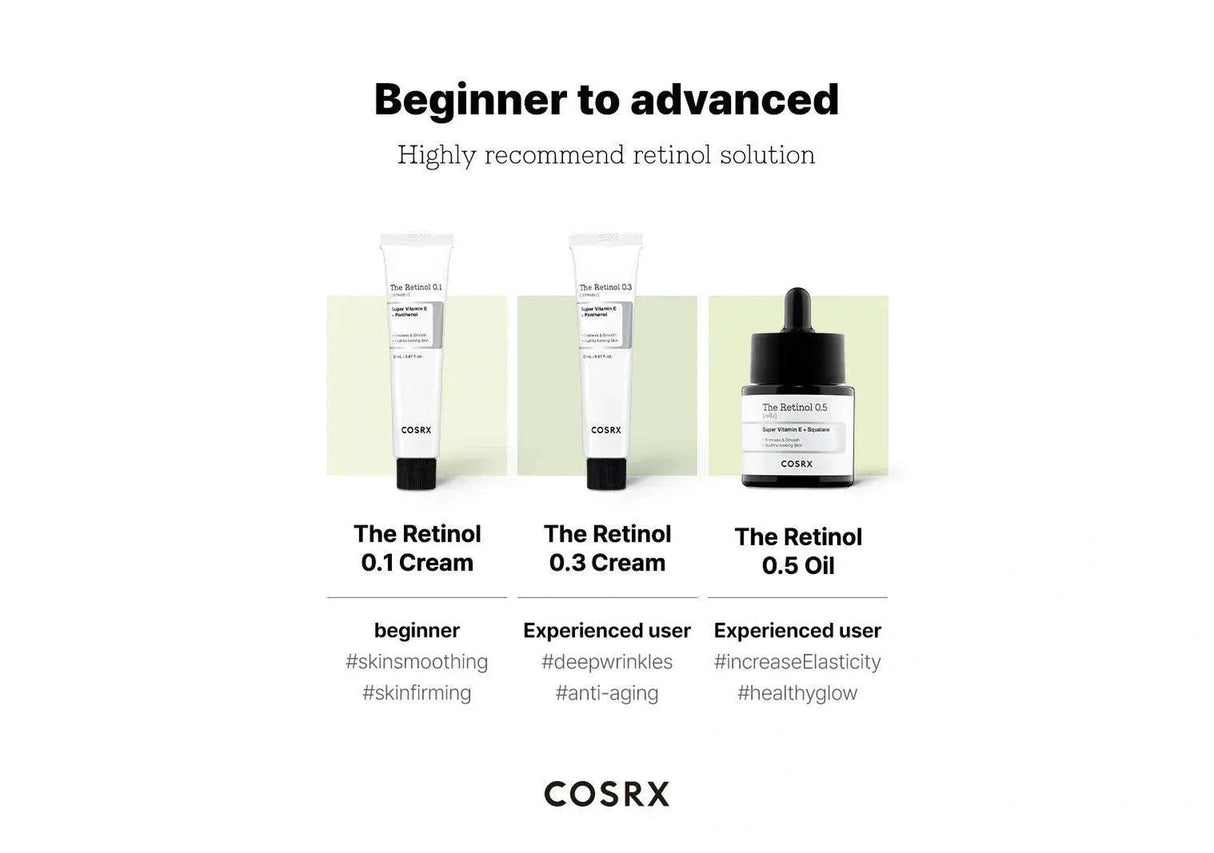 COSRX | The Retinol 0.3 - 20ml - InternationalCosmetic