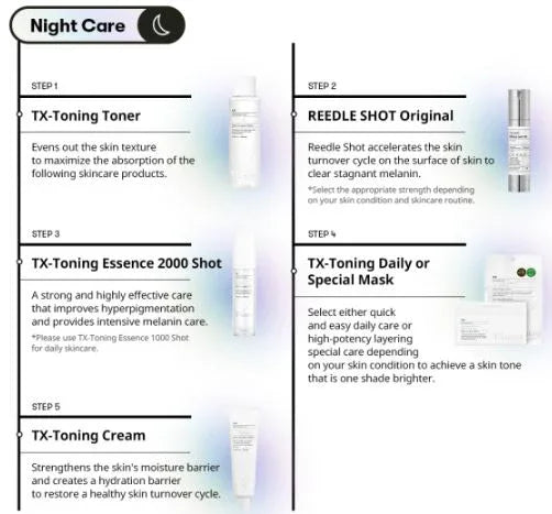 VT COSMETICS | TX‑Toning Daily Mask - InternationalCosmetic