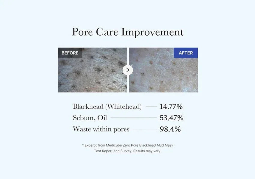 MEDICUBE | Medicube Zero Pore Blackhead Mud Mask - 100 gr - InternationalCosmetic