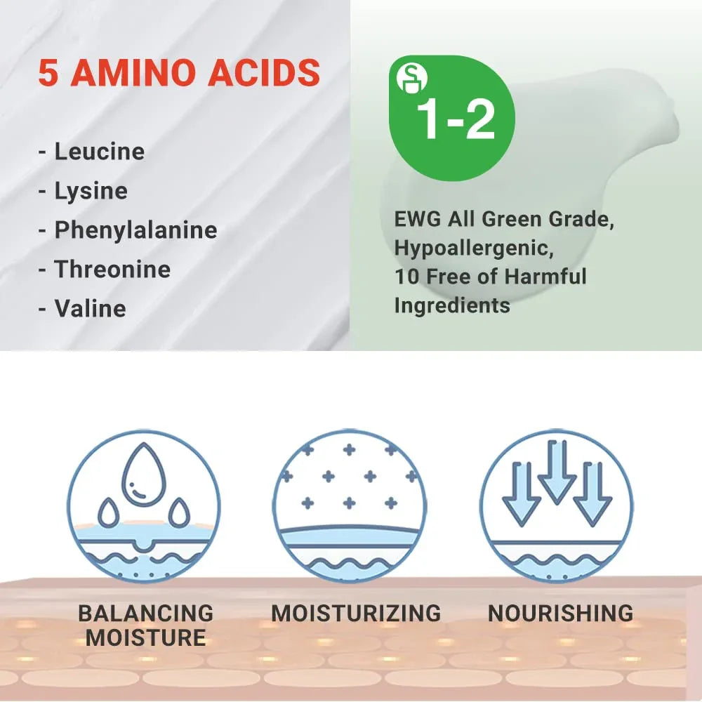 ATOPALM | Mle Lotion - InternationalCosmetic