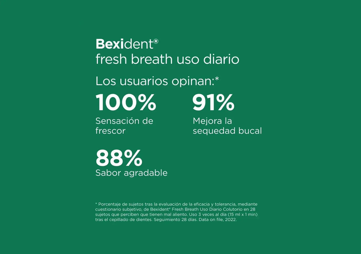 ISDIN | Bexident® Fresh Breath Colutorio + Spray Fresh Breath - 500ml + 15ml - InternationalCosmetic