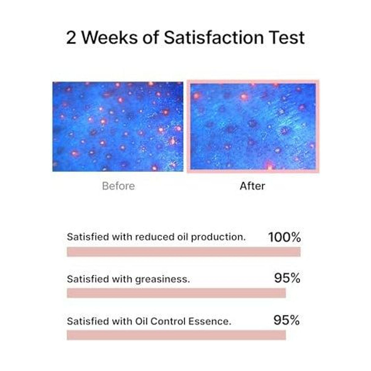 CELIMAX Oil Control Capsule Essence - 30ml: resultados cosméticos y evaluación de uso; tratamiento concentrado para hidratación y luminosidad