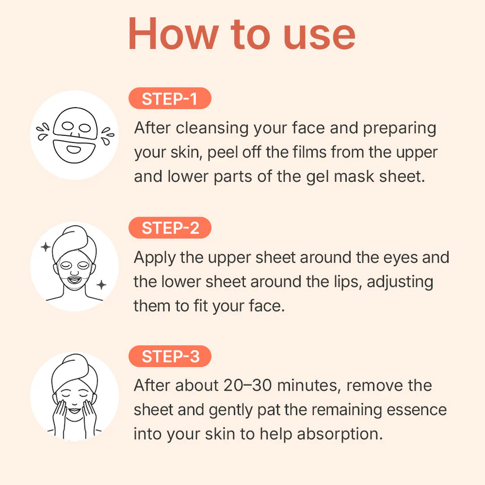 CENTELLIAN 24 | Madeca Lab PDRN Skin Tightening Glow Gel Mask