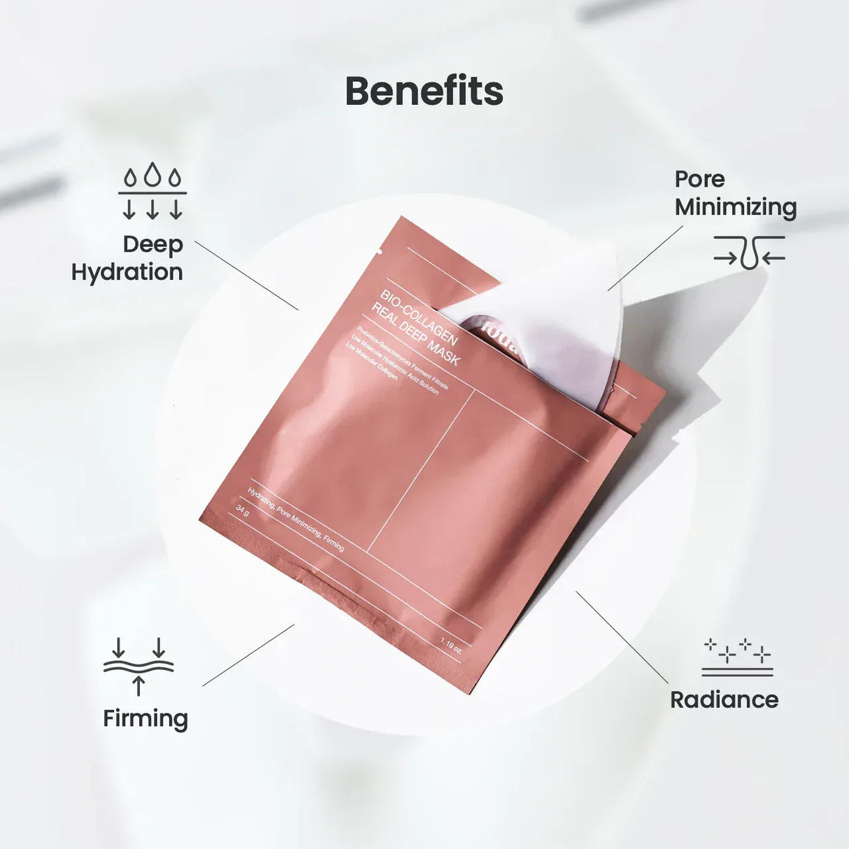 BIODANCE | Bio Collagen Real Deep Mask - 1 ud - InternationalCosmetic