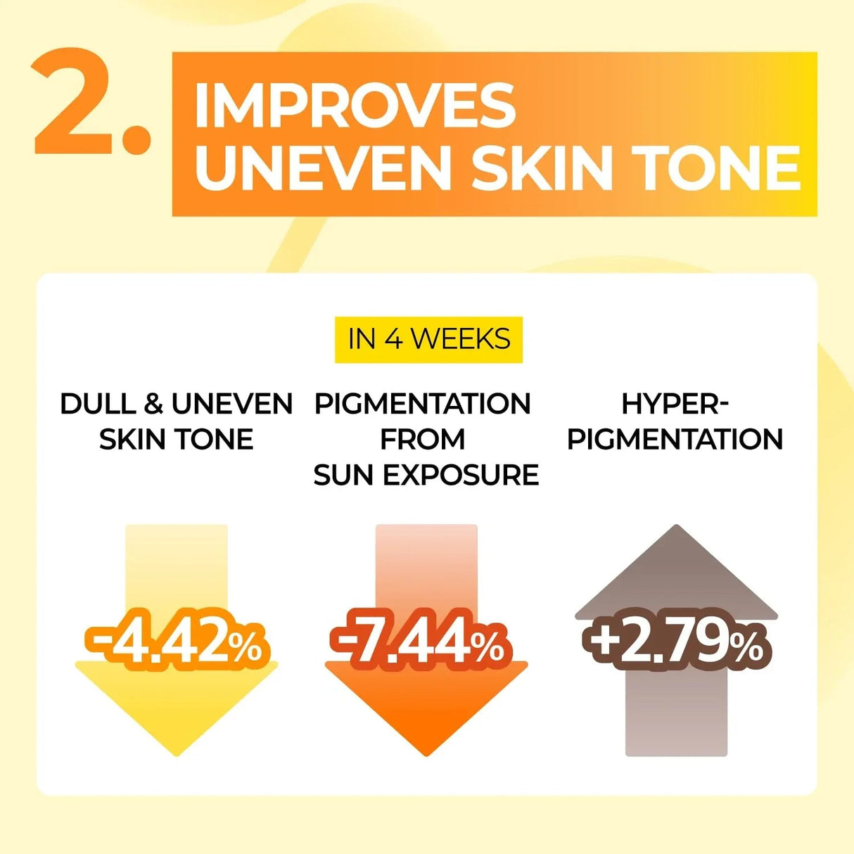 NUMBUZIN | No.5 Glutathione Vitamin Concentrated Mask - InternationalCosmetic