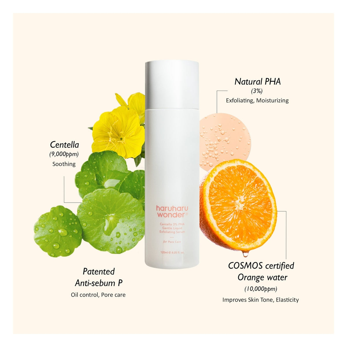 Centella 3% PHA Gentle Liquid Exfoliating Serum - 120ml — imagen 4