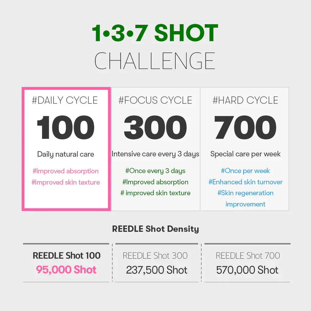 VT COSMETICS | Reedle shot 700 - 30ml - InternationalCosmetic