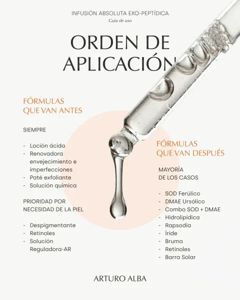 ARTURO ALBA | Emulsión Sublime Exfoliante Corporal - 200ml