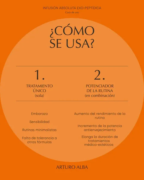 ARTURO ALBA | Emulsión Sublime Exfoliante Corporal - 200ml
