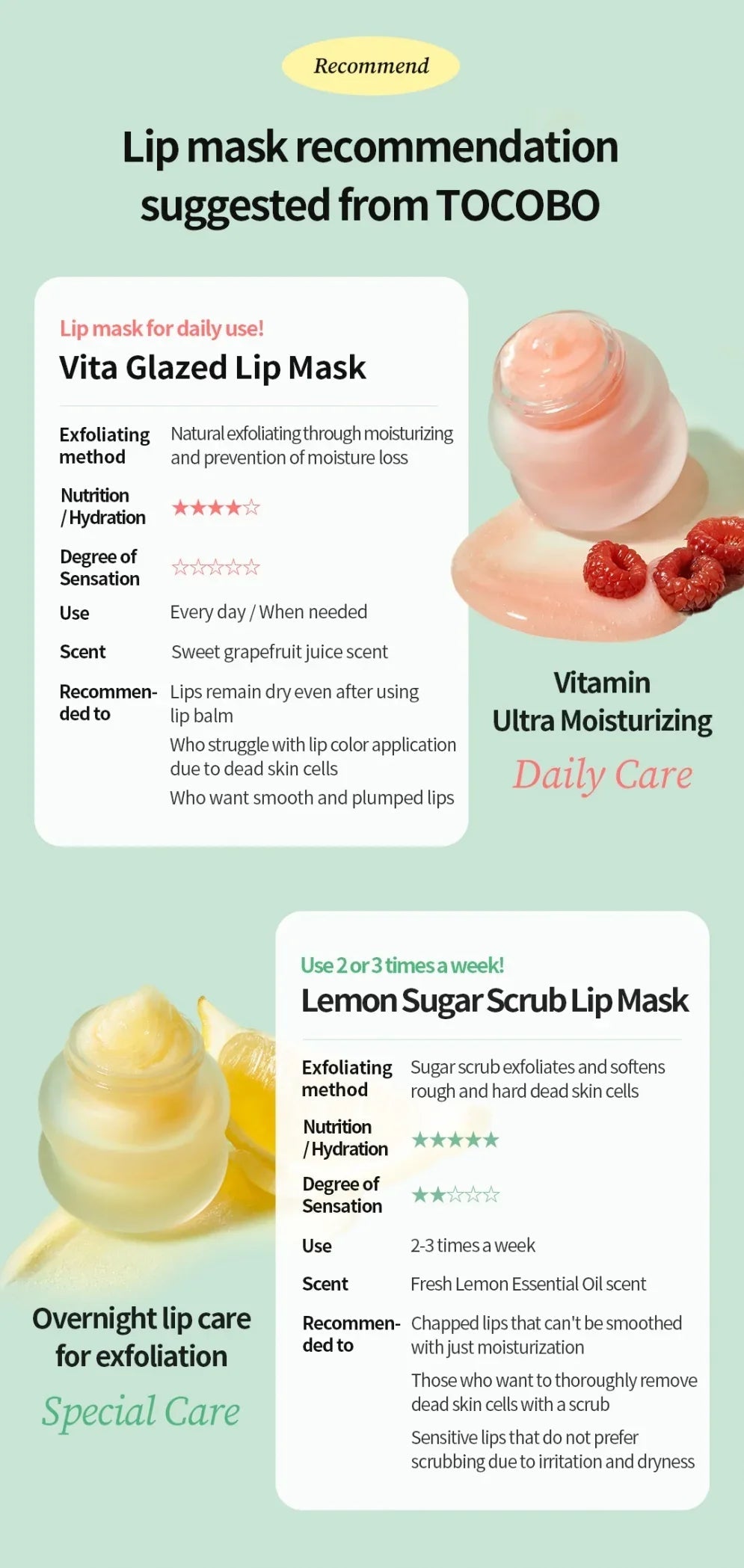 TOCOBO | Lemon Sugar Scrub Lip Mask - 20ml - InternationalCosmetic