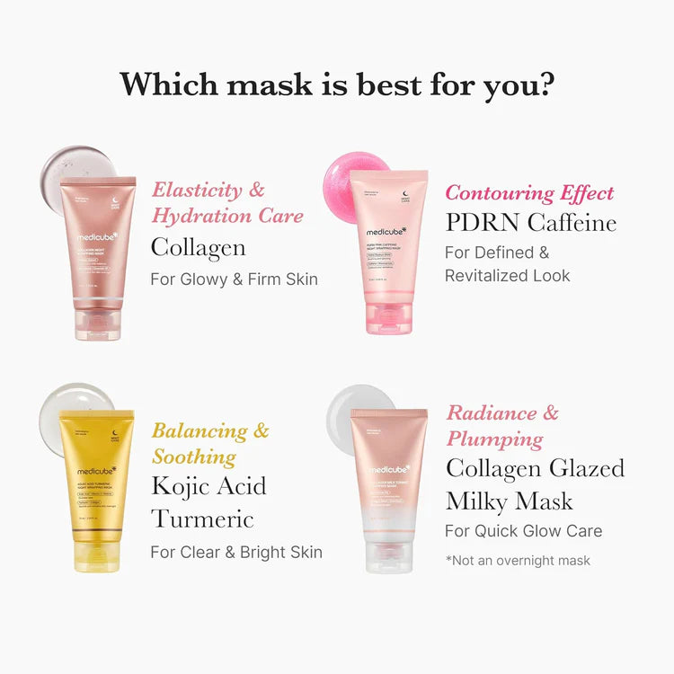 MEDICUBE | Collagen Milk Toning Wrapping Mask - 75ml