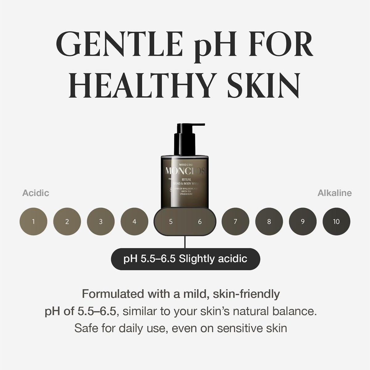 MONCLOS | Ritual Hand & Body Wash Wood Land - 300ml
