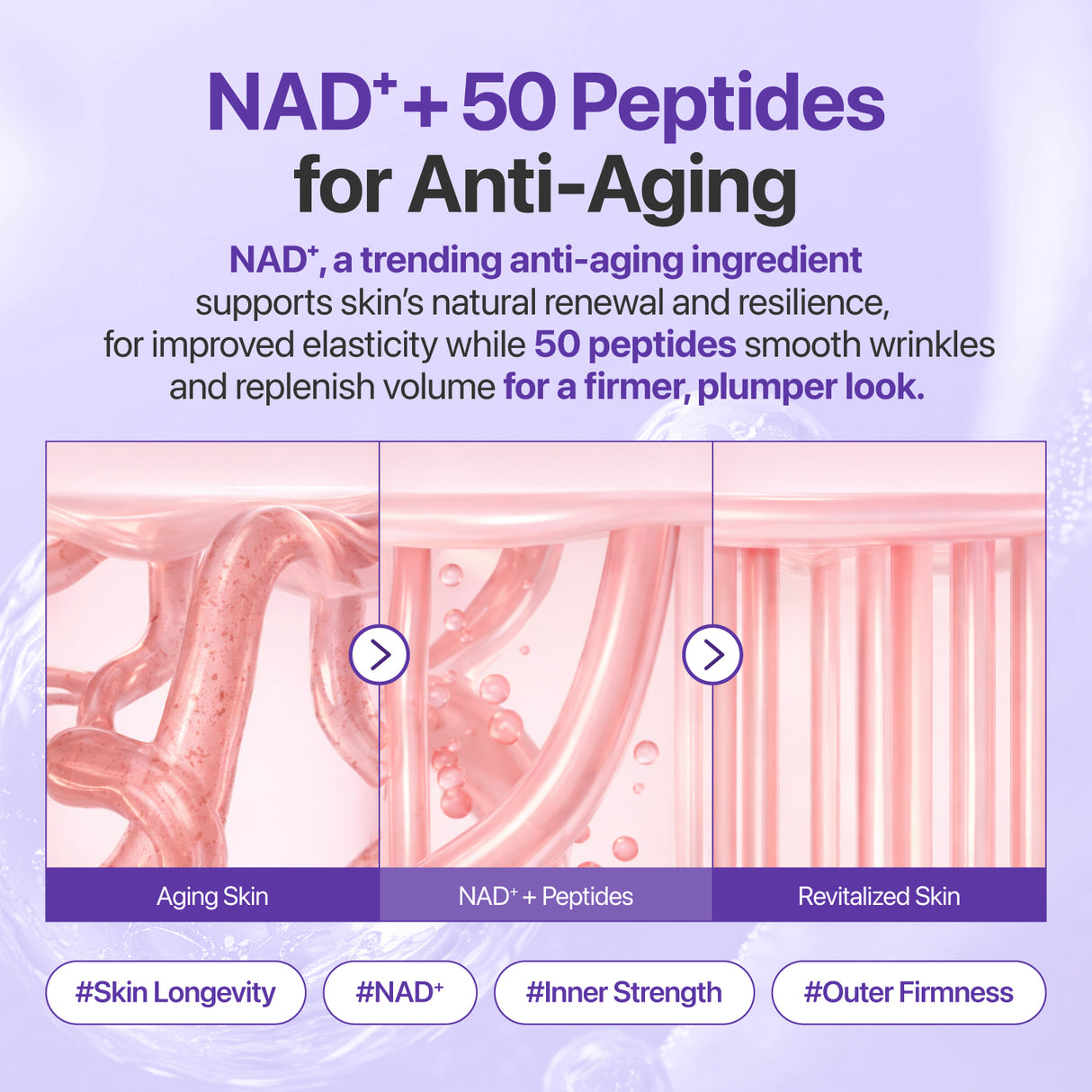 NUMBUZIN | No.9 NAD+ Retinal Volumetox Eye Cream - 20ml