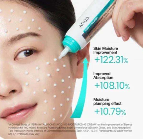 ANUA | PDRN Hyaluronic Acid 100 Moisturizing Cream - 60ml - InternationalCosmetic