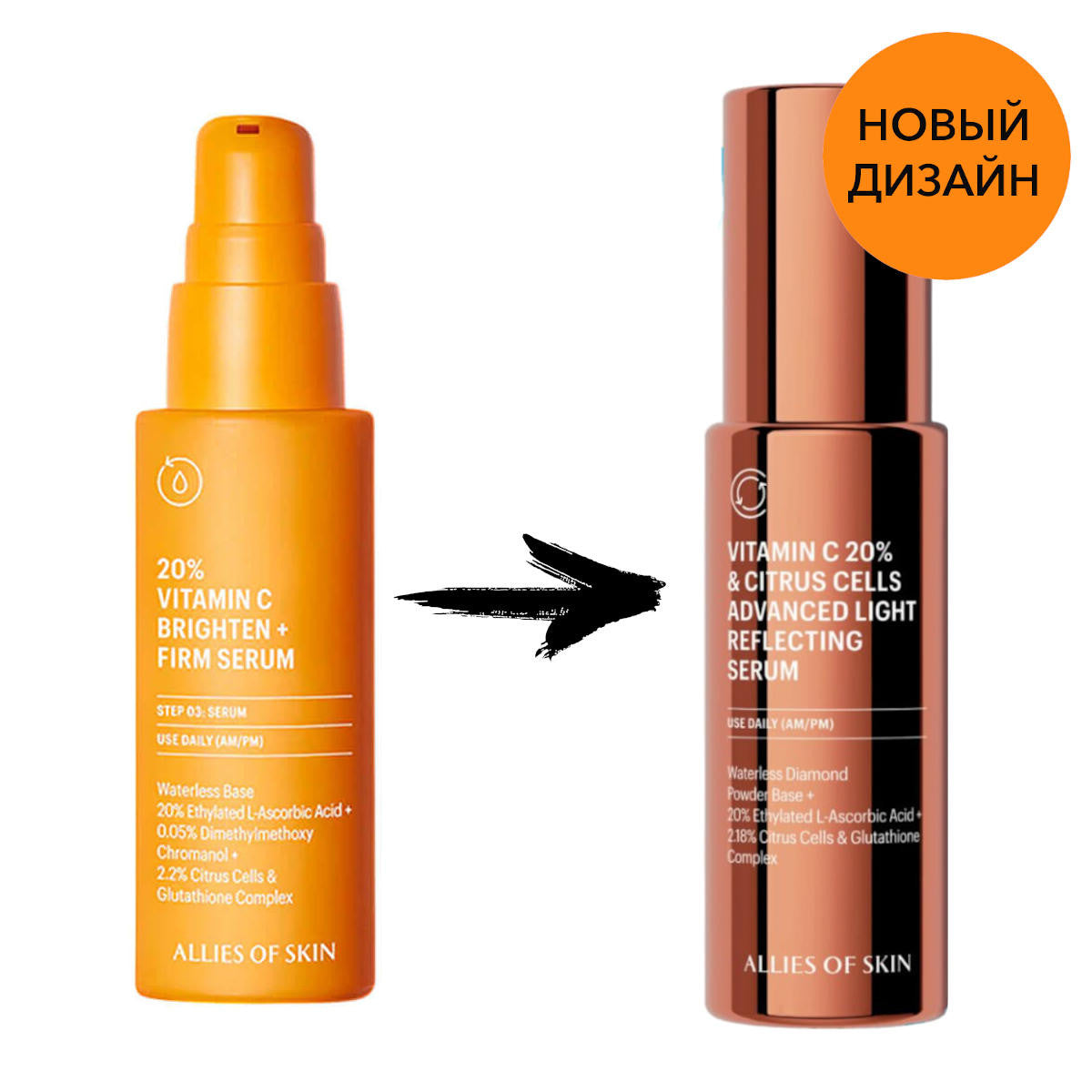 ALLIES OF SKIN | Vitamin C 20% & Citrus Cells Advanced Light Reflecting Serum