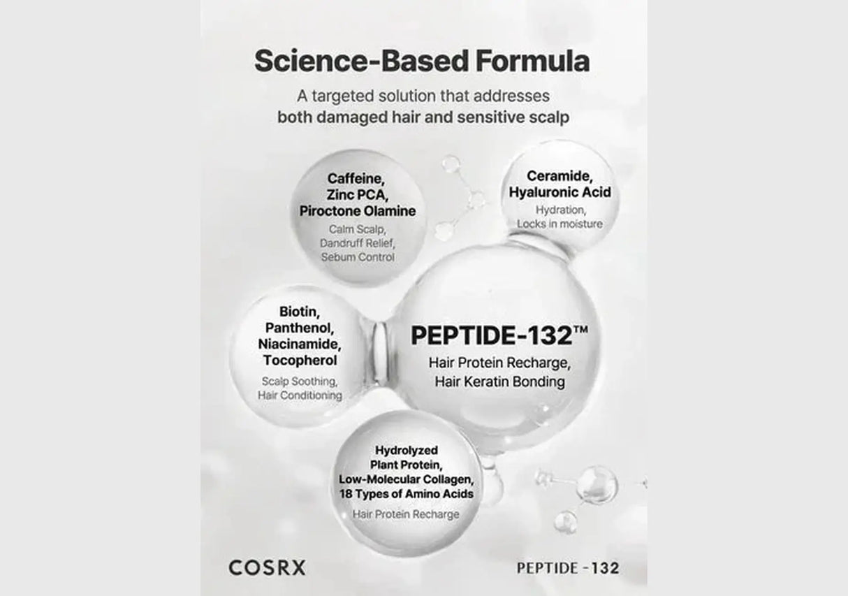 COSRX | Peptide‑132 Ultra Perfect Hair Bonding Shampoo - 200ml - InternationalCosmetic