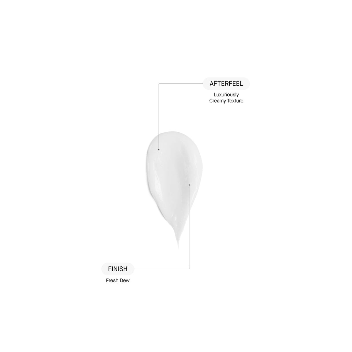Transparent Lab Zi-K Cica Repairing Gel 100 ml - imagen 2