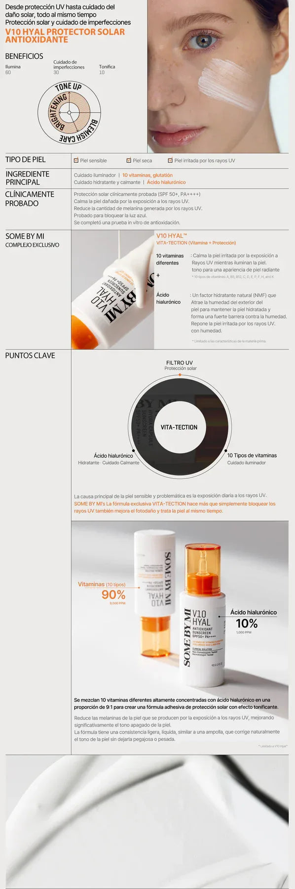 SOME BY MI | V10 Hyal Antioxidant Sunscreen - 40ml - InternationalCosmetic