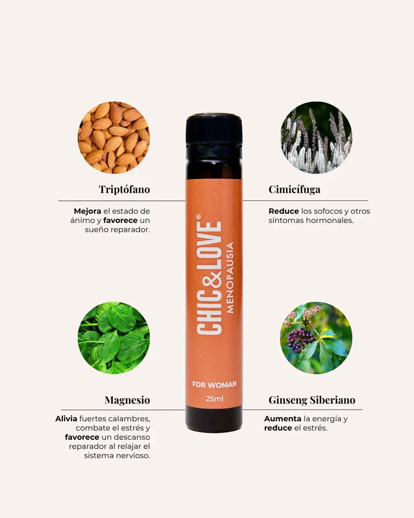 CHIC & LOVE | Viales 360º Menopausia - InternationalCosmetic