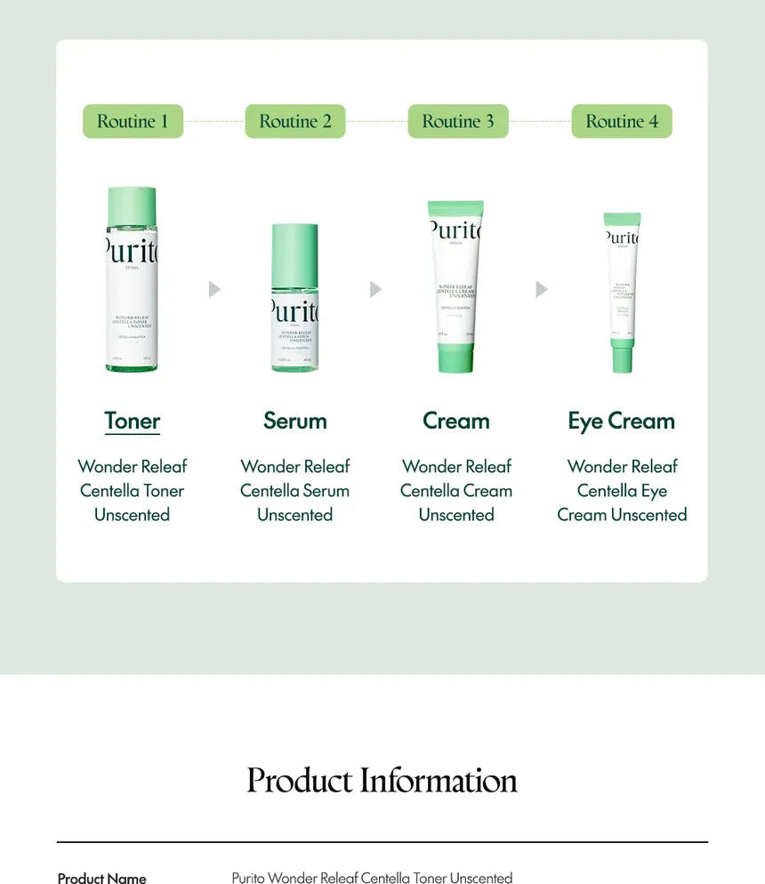 PURITO | Wonder Releaf Centella Toner Unscented - 200ml - InternationalCosmetic