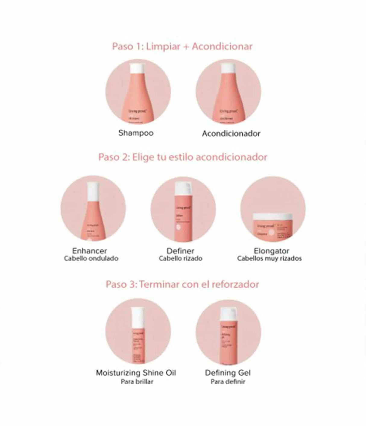 LIVING PROOF | Curl Shampoo - 355ml - InternationalCosmetic