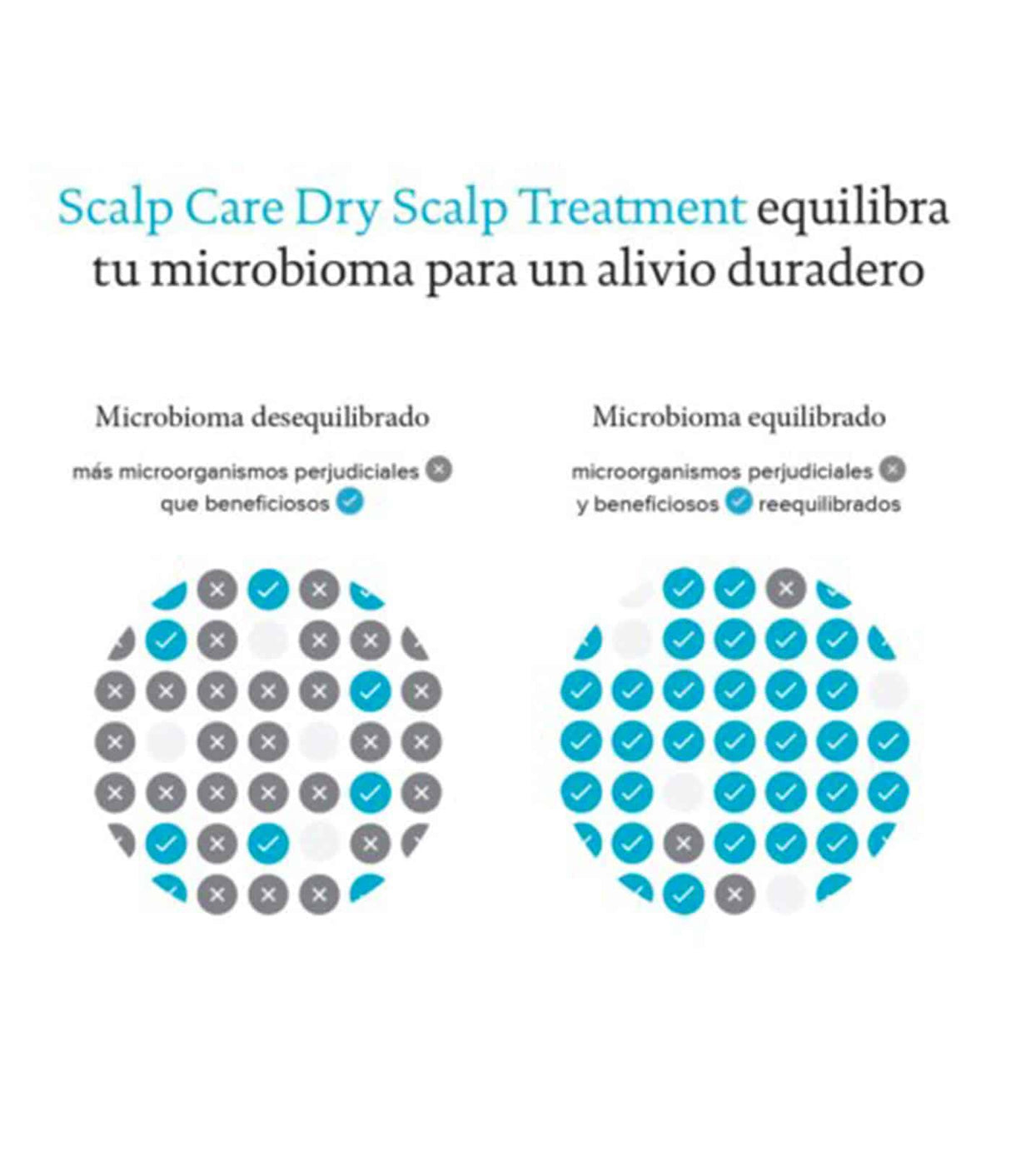 LIVING PROOF | Scalp Care Dry Treatment - 100ml - InternationalCosmetic