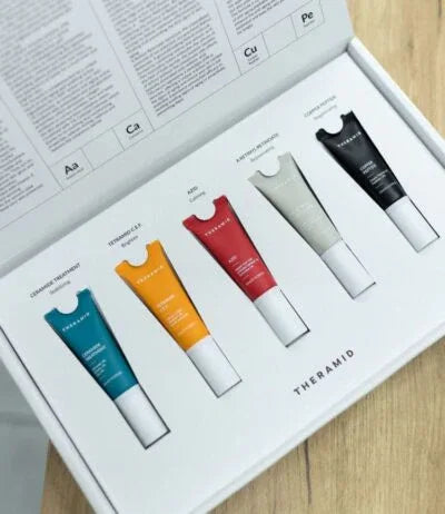 THERAMID | Discovery Kit - InternationalCosmetic