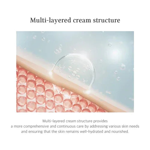 DR. ALTHEA | 147 Barrier Cream - 50ml - InternationalCosmetic