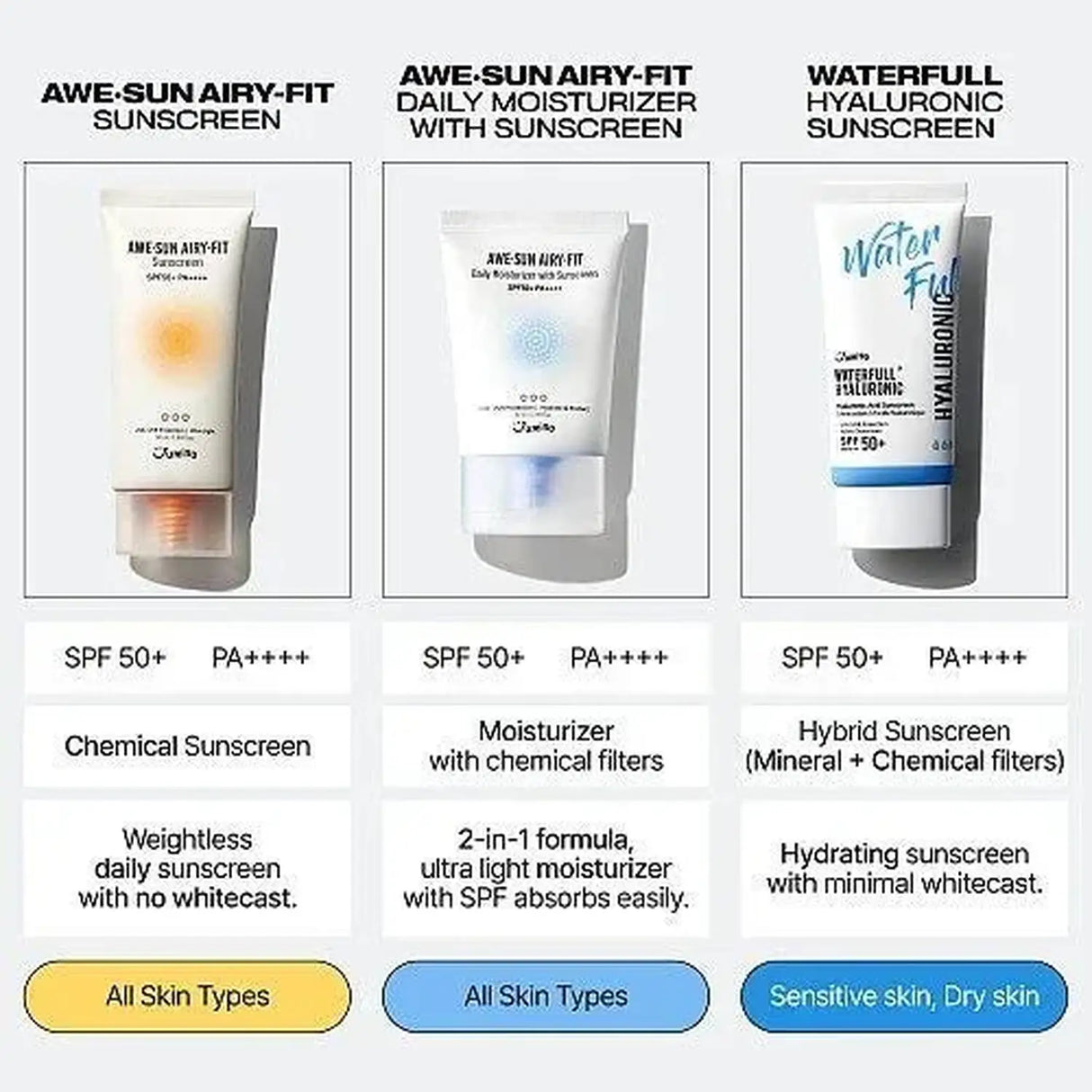 JUMISO | Waterfull Hyaluronic Acid Cream Mini - 20 ml - InternationalCosmetic
