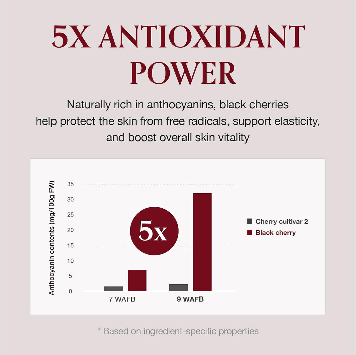MONCLOS | Comfort Hand Cream With Keyring Wood Land 30ml