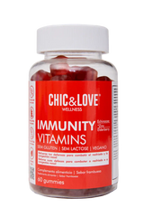 CHIC & LOVE | Immunity Vitamins - InternationalCosmetic