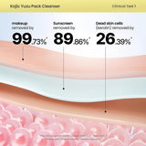 AXIS-Y | Kojic Yuzu Pack Cleanser - 60g
