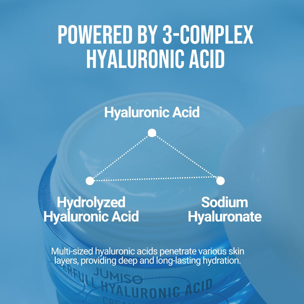 JUMISO | Waterfull Hyaluronic Acid Cream