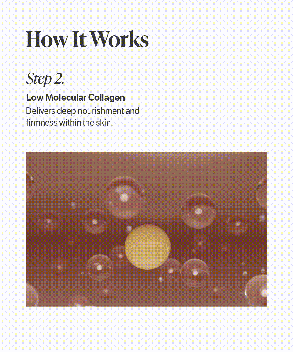 SUNGBOON EDITOR | Deep Collagen Retinol Power Boosting Capsule Cream - 50ml