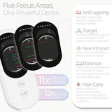 STYLPRO | Wavelength Pro 5-in-1 LED Mask - InternationalCosmetic