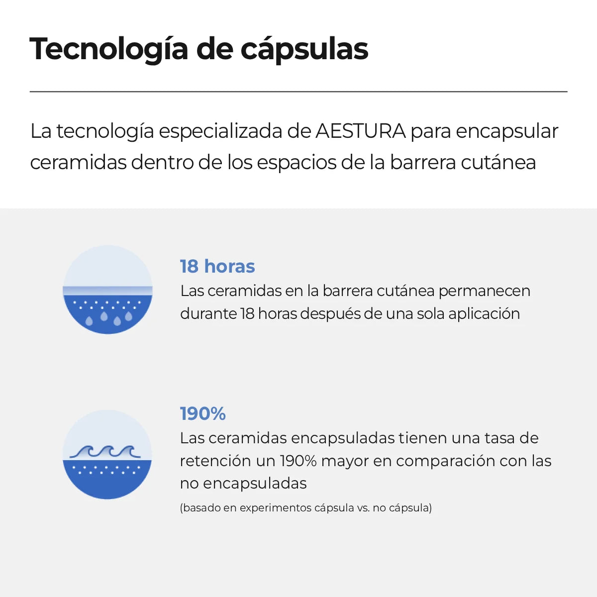 AESTURA | Atobarrier 365 Lotion