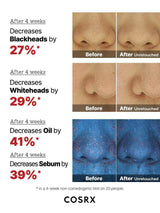 COSRX | The AHA 2 BHA 2 Blemish Treatment - 50gr - InternationalCosmetic