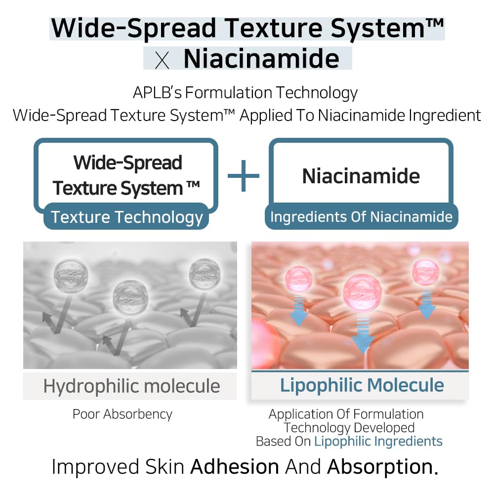 APLB | Tranexamic Acid Niacinamide Ampoule Serum - 40ml