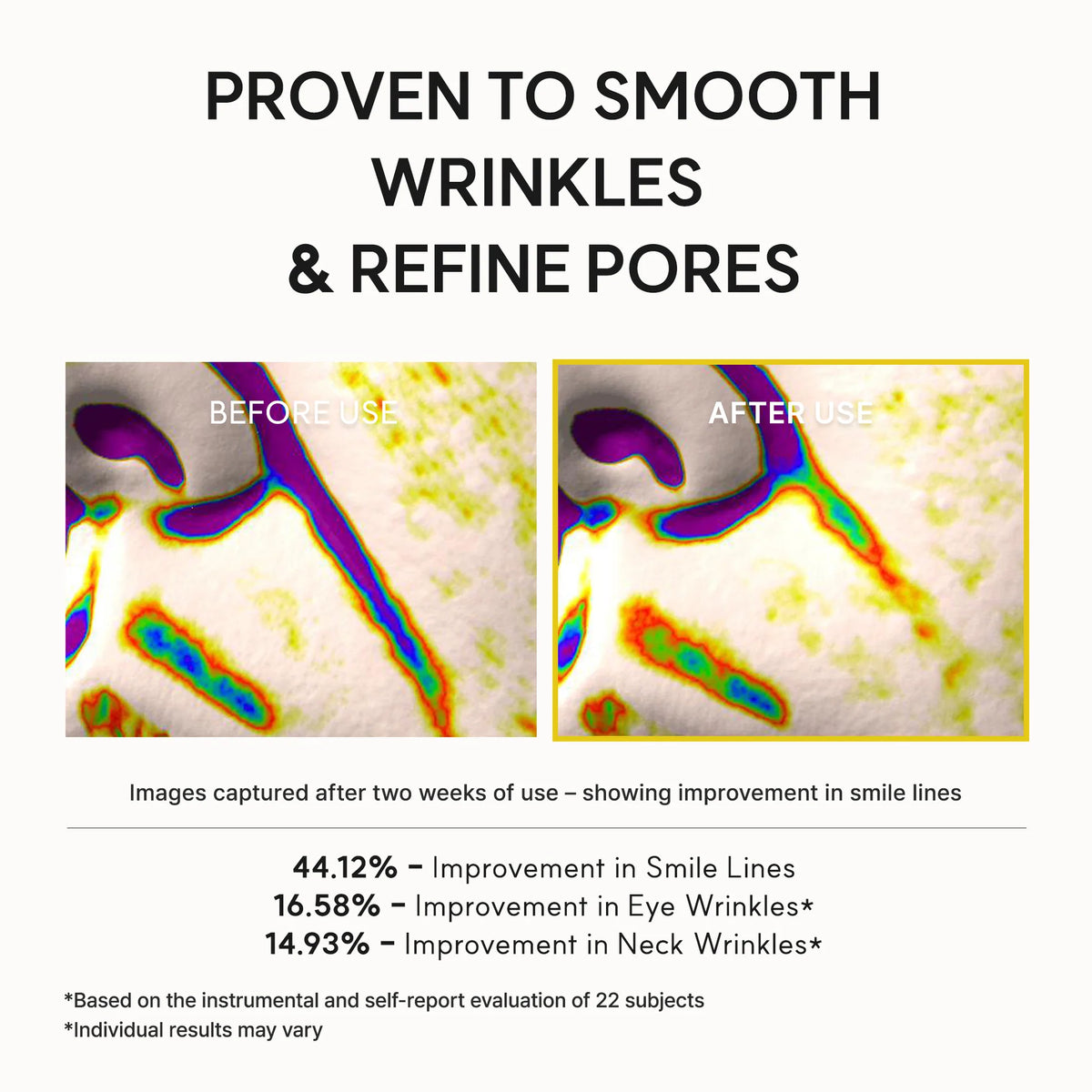 ARENCIA | Retinal Booster Shot - 30 ml