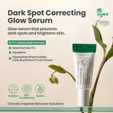 AXIS-Y | The Mini Glow Set