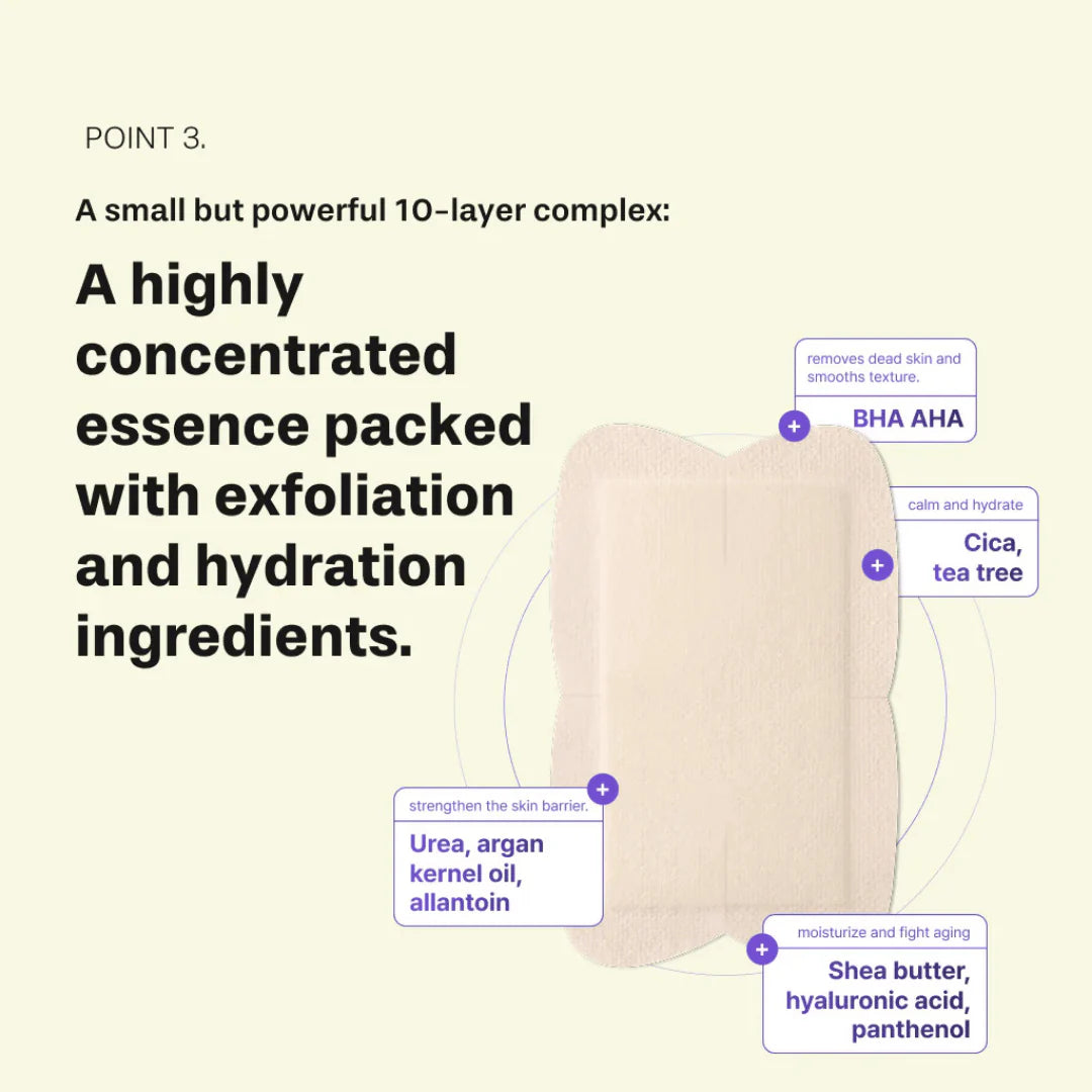 BAREN | Shea Butter Sleeping Heel Patch - 10ud