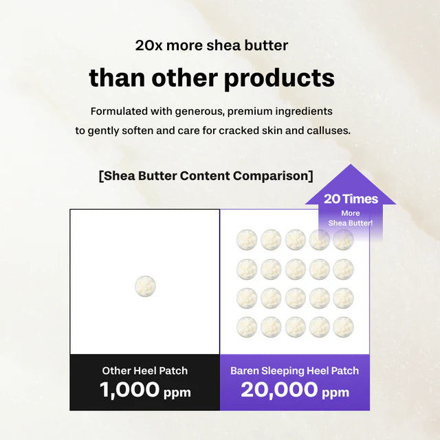 BAREN | Shea Butter Sleeping Heel Patch - 10ud