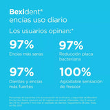 ISDIN | Bexident® Encías Uso Diario Colutorio Pack - 2x500ml - InternationalCosmetic