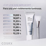 COSRX | PDRN EXOSOME Skinplaning Glaze Mask - 50ml