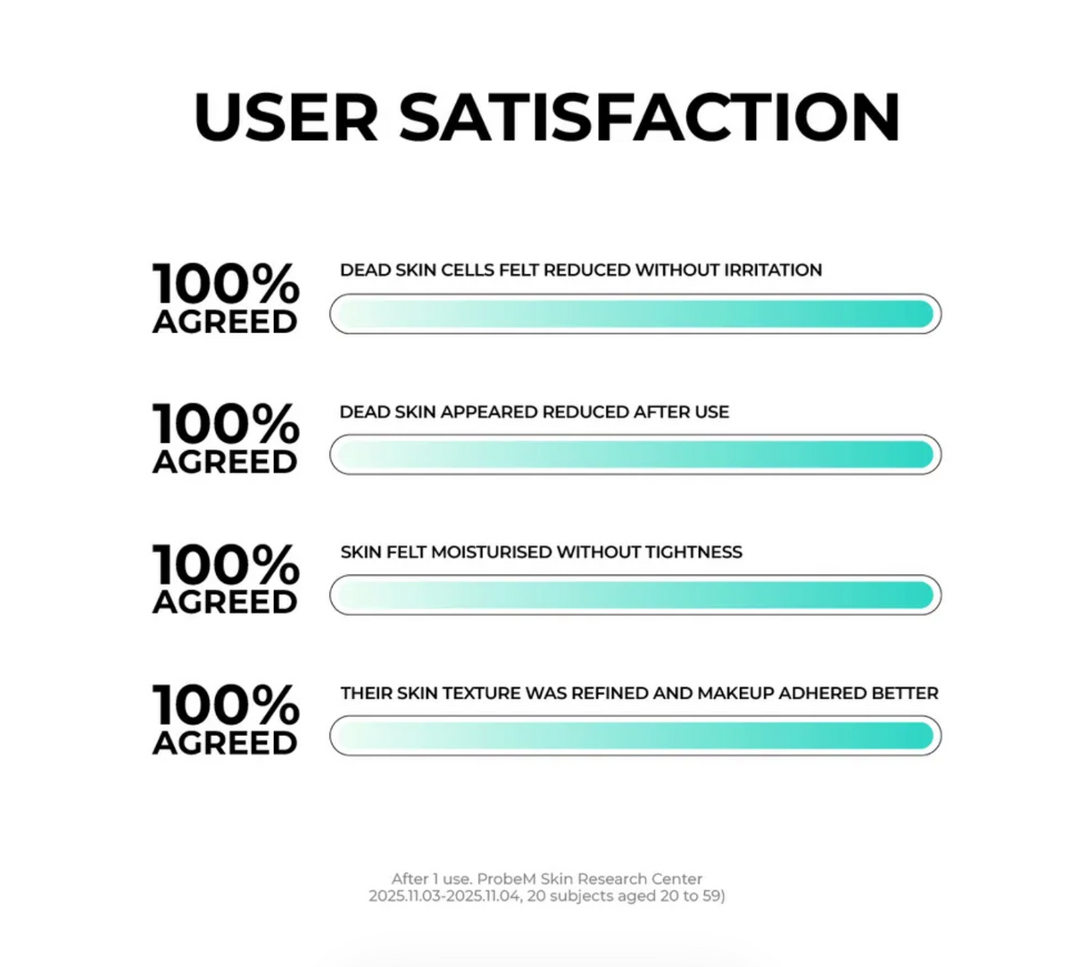 JUMISO | Pore Melting Peeling Gel - 150ml