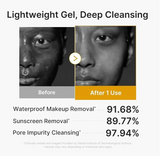 MEDICUBE | Kojic Acid Turmeric Purifying Gel Cleanser - 500ml