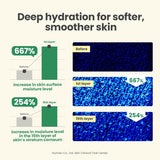 AXIS-Y | Dark Spot Correcting Glow Cream - 50ml