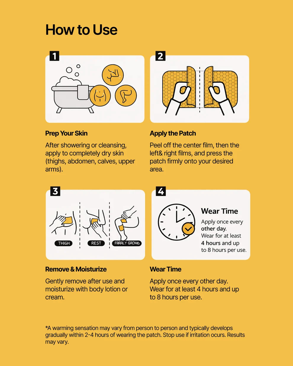 FAT LAB | Bromelain Microcirculation Patch – 8 parches