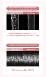 GROWUS | Damage Therapy Repair Clinic Treatment - 230gr